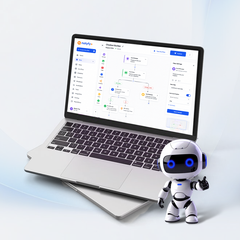 NOTYFY PLUS Dashboard